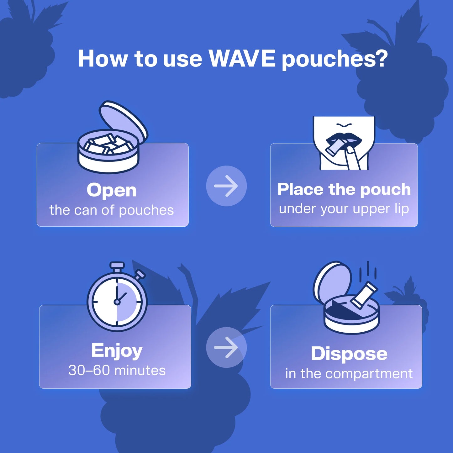 WAVE Natural mushroom pouches – 4 pack