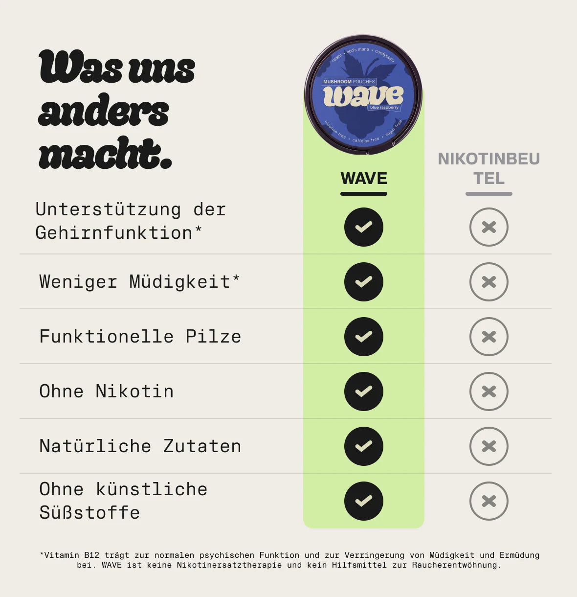 WAVE im Vergleich zu Nikotinbeuteln